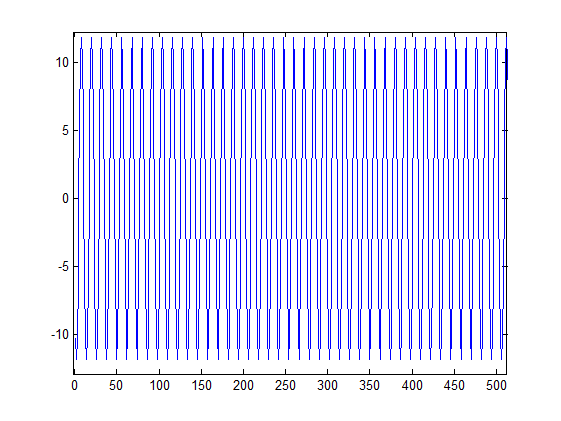 Модель тракта прослушивания гидроакустических сигналов