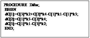 Подпись: PROCEDURE Difur;
 BEGIN
 dC(1):=C(3)*k2+C(2)*k4-C(1)*k1-C(1)*k3;
 dC(2):=C(1)*k3-C(2)*k4;
 dC(3):=C(1)*k1-C(3)*k2;
 END;
