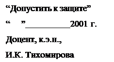 Подпись: “Допустить к защите”
“ ” 2001 г. 
Доцент, к.э.н.,
И.К. Тихомирова
