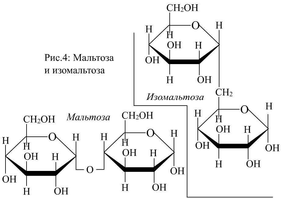 Схема синтеза мальтозы