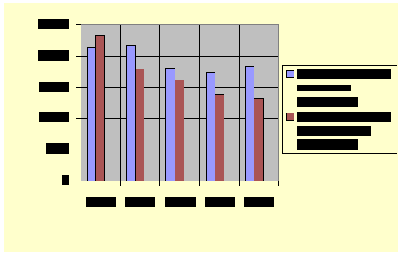 Технико-экономическое и оперативное планирование на г

</div>
			</div>




<div class=