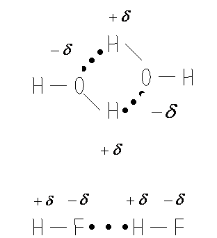 Химическая связь. Типы взаимодействия молекул