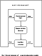 Physical Methods of Speed-Independent Module Design english