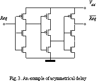 Physical Methods of Speed-Independent Module Design english