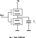 Physical Methods of Speed-Independent Module Design english