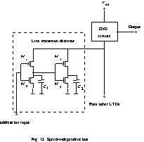Physical Methods of Speed-Independent Module Design english