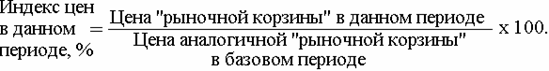 Влияние инфляции на оценку эффективности инвестиций