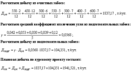 Планирование численности персонала