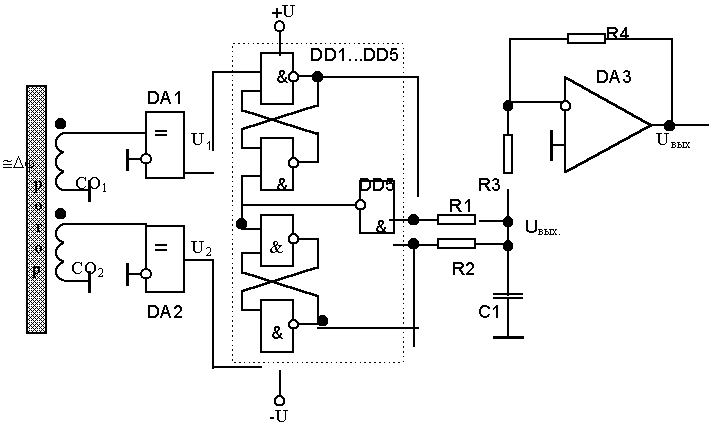Индикаторный гиростабилизатор телекамеры