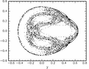 Детерминированный хаос