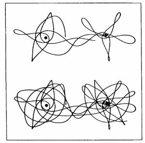 Детерминированный хаос