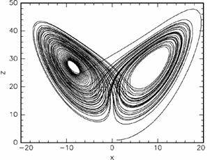 Детерминированный хаос