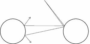 Детерминированный хаос