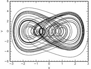 Детерминированный хаос