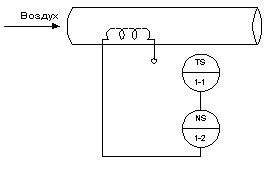 Система автоматического регулирования
