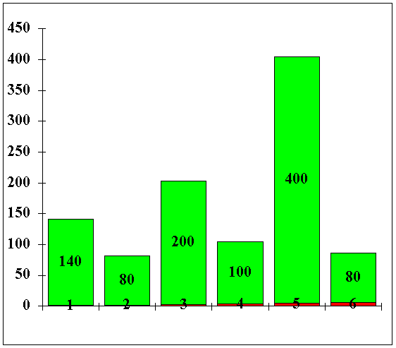 Основы теории систем и системный анализ