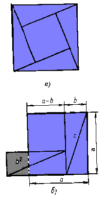 Теорема Пифагора