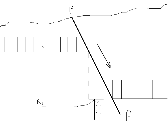 Общая геология. Геология нефти и газа
