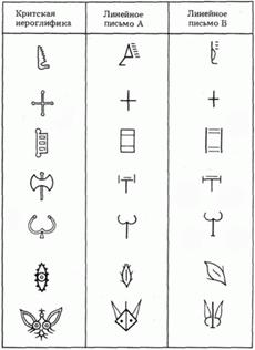 Государственная символика Украины