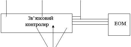 Високошвидкісні локальні мережі