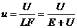Взаимосвязь инфляции и безработицы