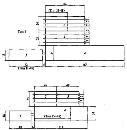 Оценка загрязнения атмосферного воздуха создаваемого деятельностью локомотивного депо станции Перерва