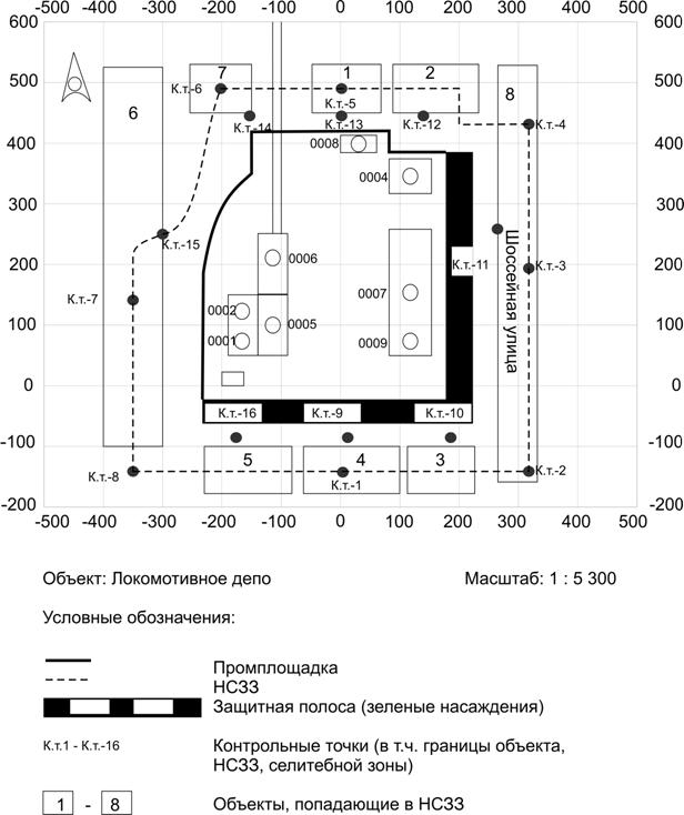 Оценка загрязнения атмосферного воздуха создаваемого деятельностью локомотивного депо станции Перерва