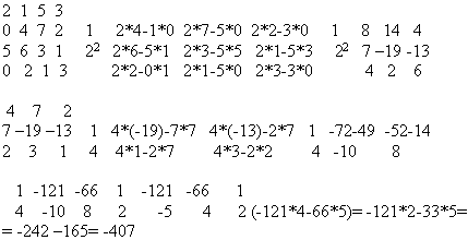 Экстремумы функций