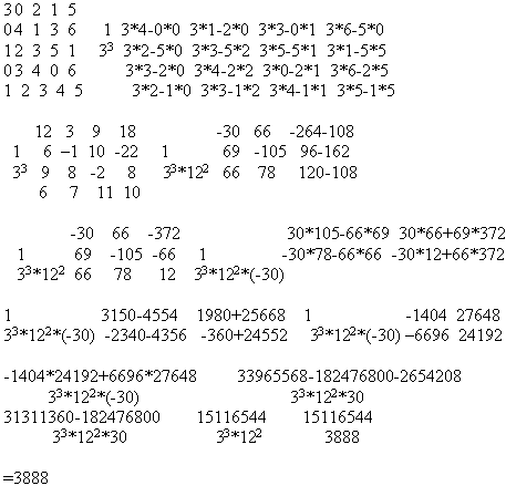 Экстремумы функций