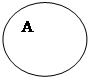 Овал: А