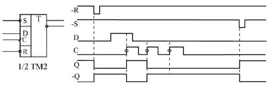 1.1.2 D-Триггер.gif