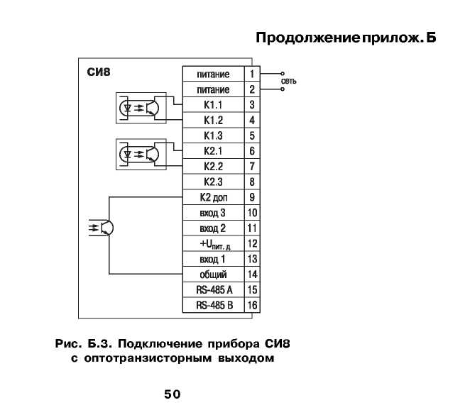 Совершенствование системы контроля длины заготовки установки для гибки прутков