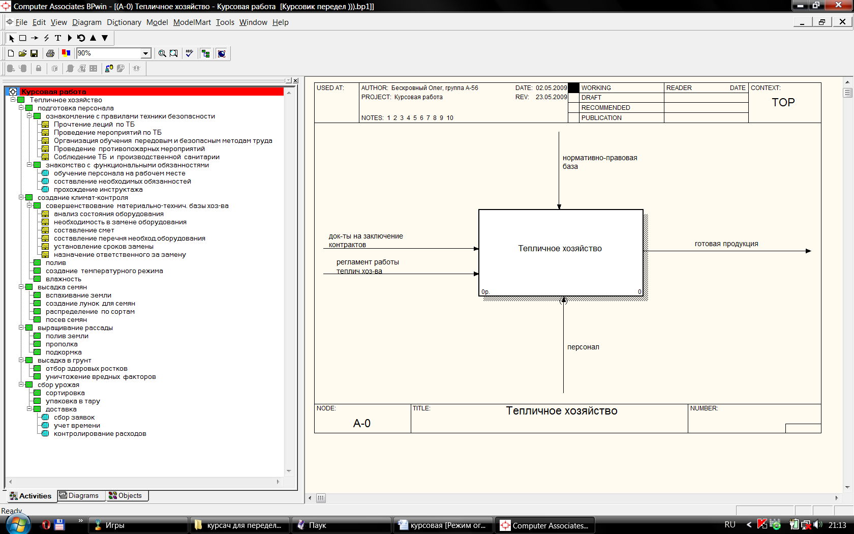 Разработка модели предприятия тепличного хозяйства, используя методологии проектирования IDEF0, DFD и IDEF3