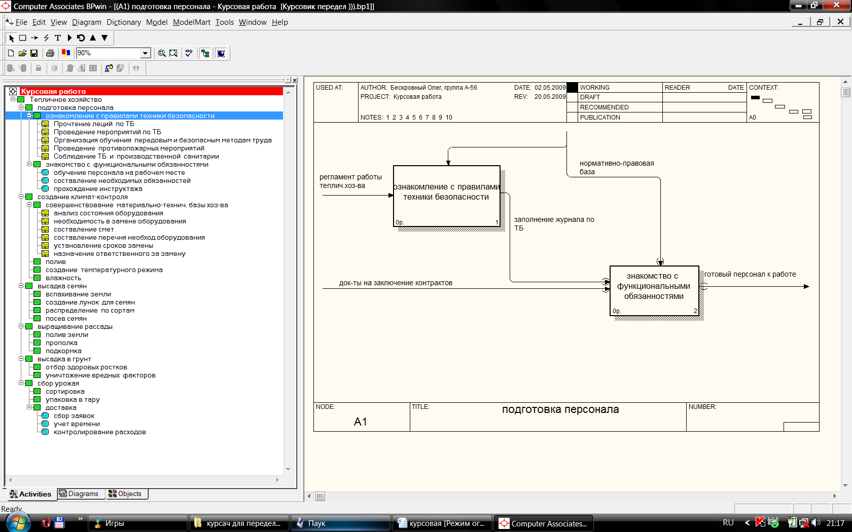 Разработка модели предприятия тепличного хозяйства, используя методологии проектирования IDEF0, DFD и IDEF3