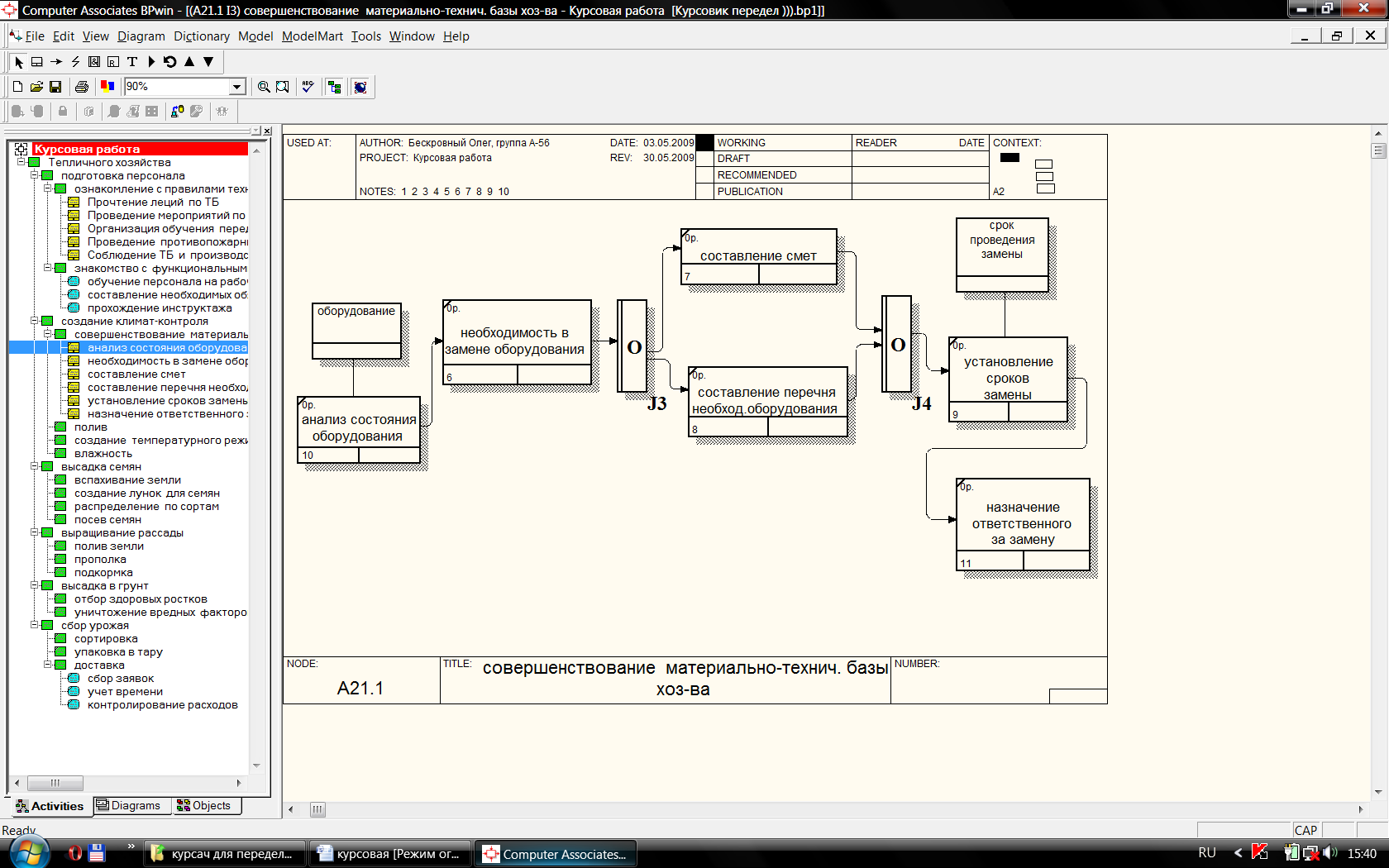 Разработка модели предприятия тепличного хозяйства, используя методологии проектирования IDEF0, DFD и IDEF3