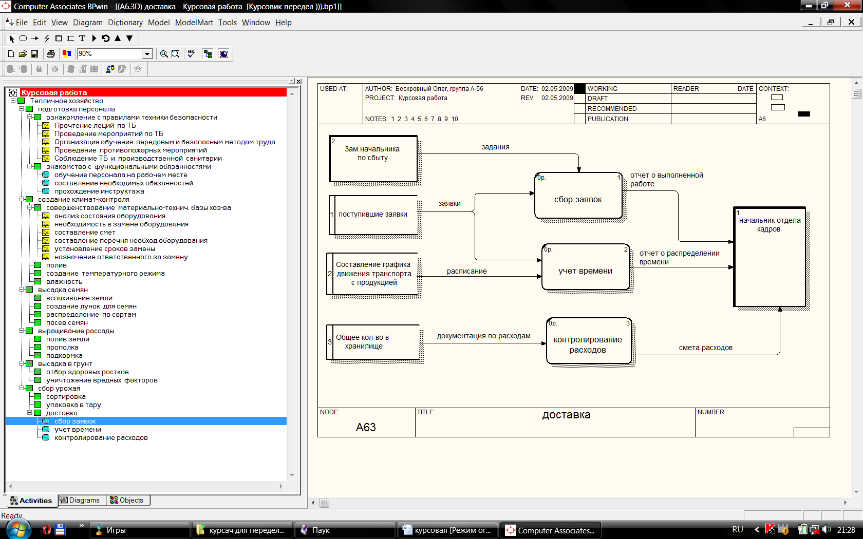 Разработка модели предприятия тепличного хозяйства, используя методологии проектирования IDEF0, DFD и IDEF3