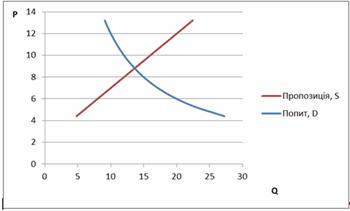 Описание: 2011-06-23_132510.gif