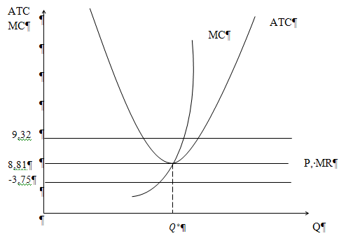 Описание: 2011-06-23_132739.gif