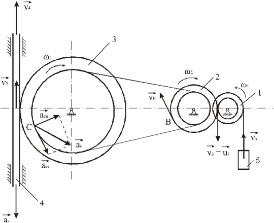 Описание: http://www.teoretmeh.ru/primerkinematika8.files/image690.gif