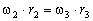 Описание: http://www.teoretmeh.ru/primerkinematika8.files/image713.gif