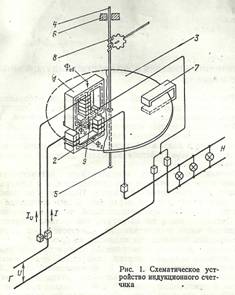 Описание: сканирование0001