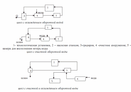 Описание: 2011-06-07_174400.gif