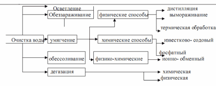 Описание: 2011-06-07_174342.gif