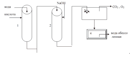Описание: 2011-06-07_174326.gif