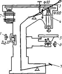 Технология производства корпусной мебели