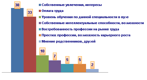 http://journal.vscc.ac.ru/php/jou/36/images/36_12_04.gif