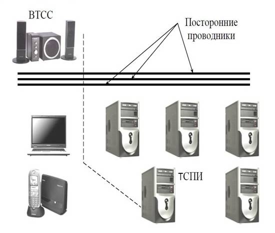 Описание: источники.jpg