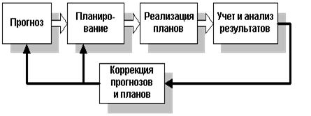 http://www.avacco.ru/images/Book/Glava1.files/image001.gif