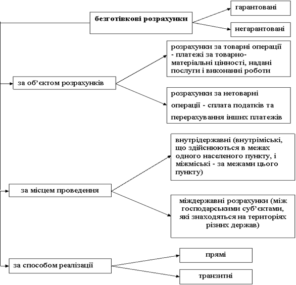 Описание: image002