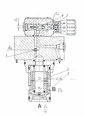 сканирование